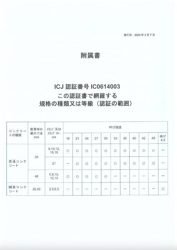 島根中央生コン株式会社の証明書